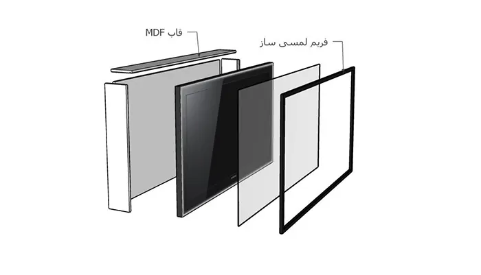 قاب ام دی اف فریم لمسی ساز 