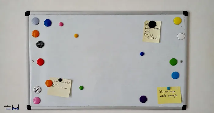 تخته وایت برد مغناطیسی