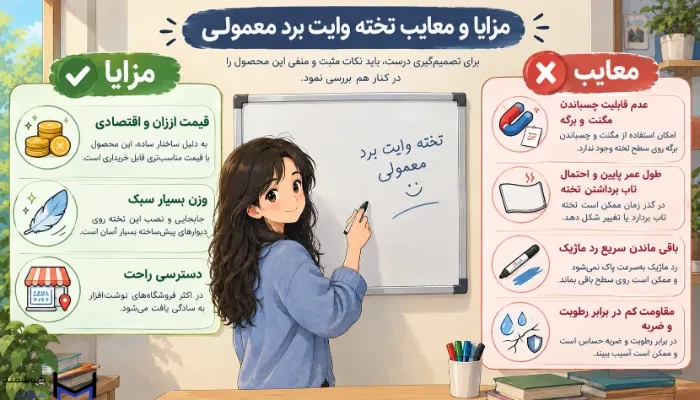 تخته وایت برد معمولی 
