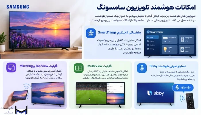 امکانات هوشمند تلویزوین سامسونگ